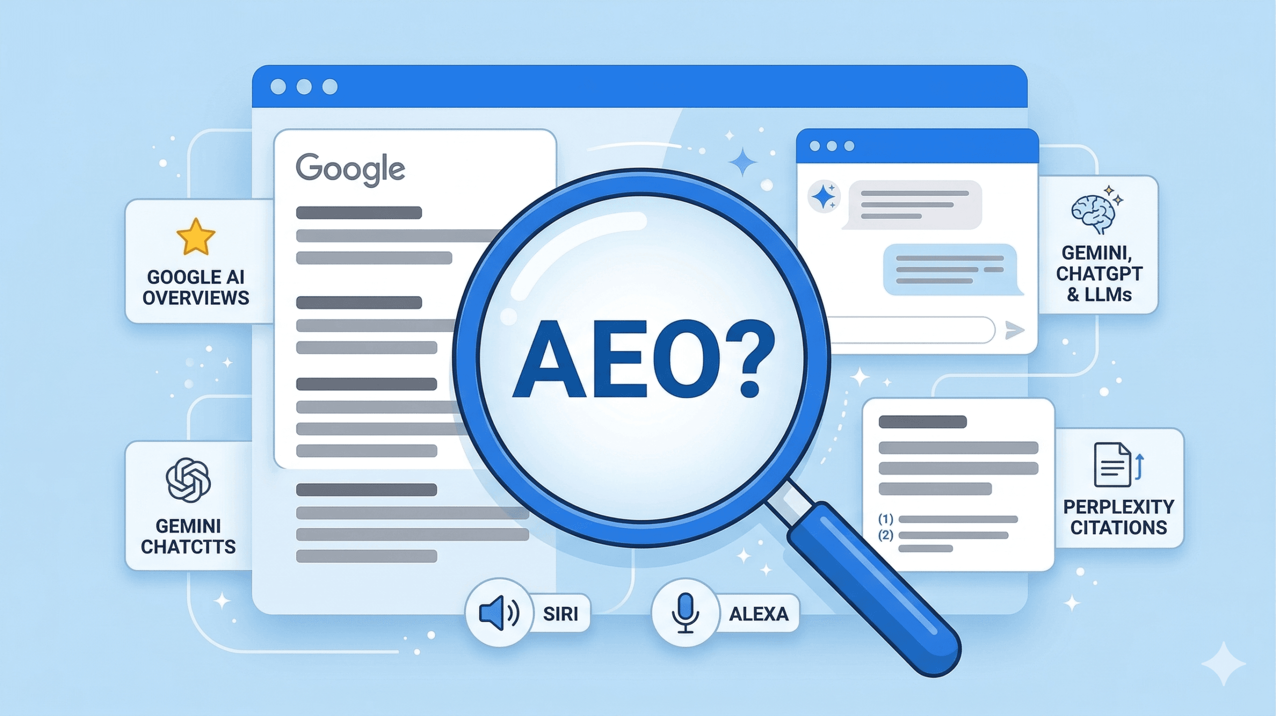 Answer Engine Optimization