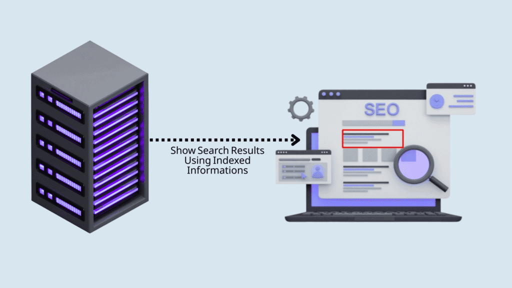 Ranking: How Search Engines Choose the Best Results